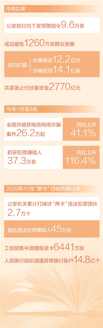 人大常委会第三十一次会议审议多部法律草案