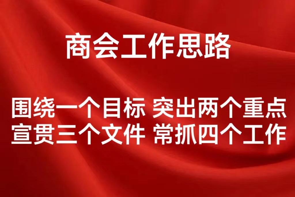 河北省重庆商会召开会长办公会